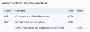 Gastos en formación bonificada