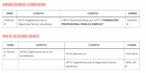 Registro gastos en formación bonificada